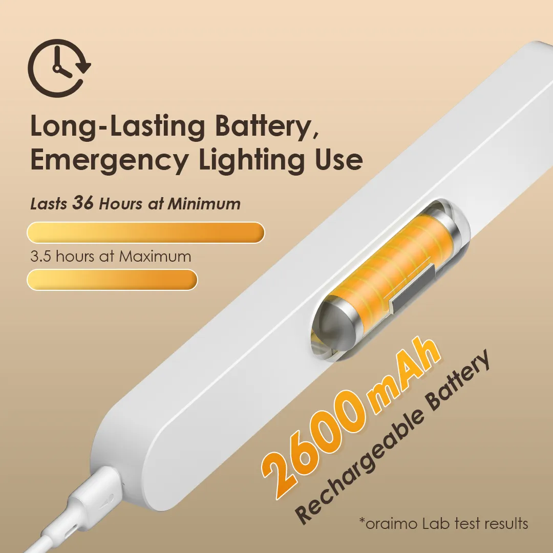 oraimo GlowMagnetic 5W 300 Lumens Magnetic Light 2PCs OML-201A OML 201A 5