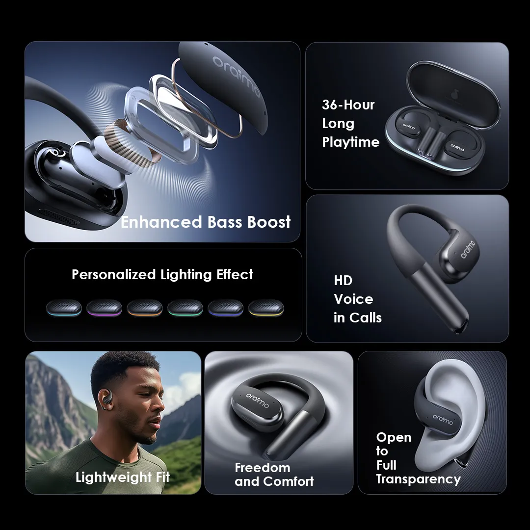 oraimo OpenArc Open-Ear Wireless Earphones OPN-675 OPN 675 1080 B2