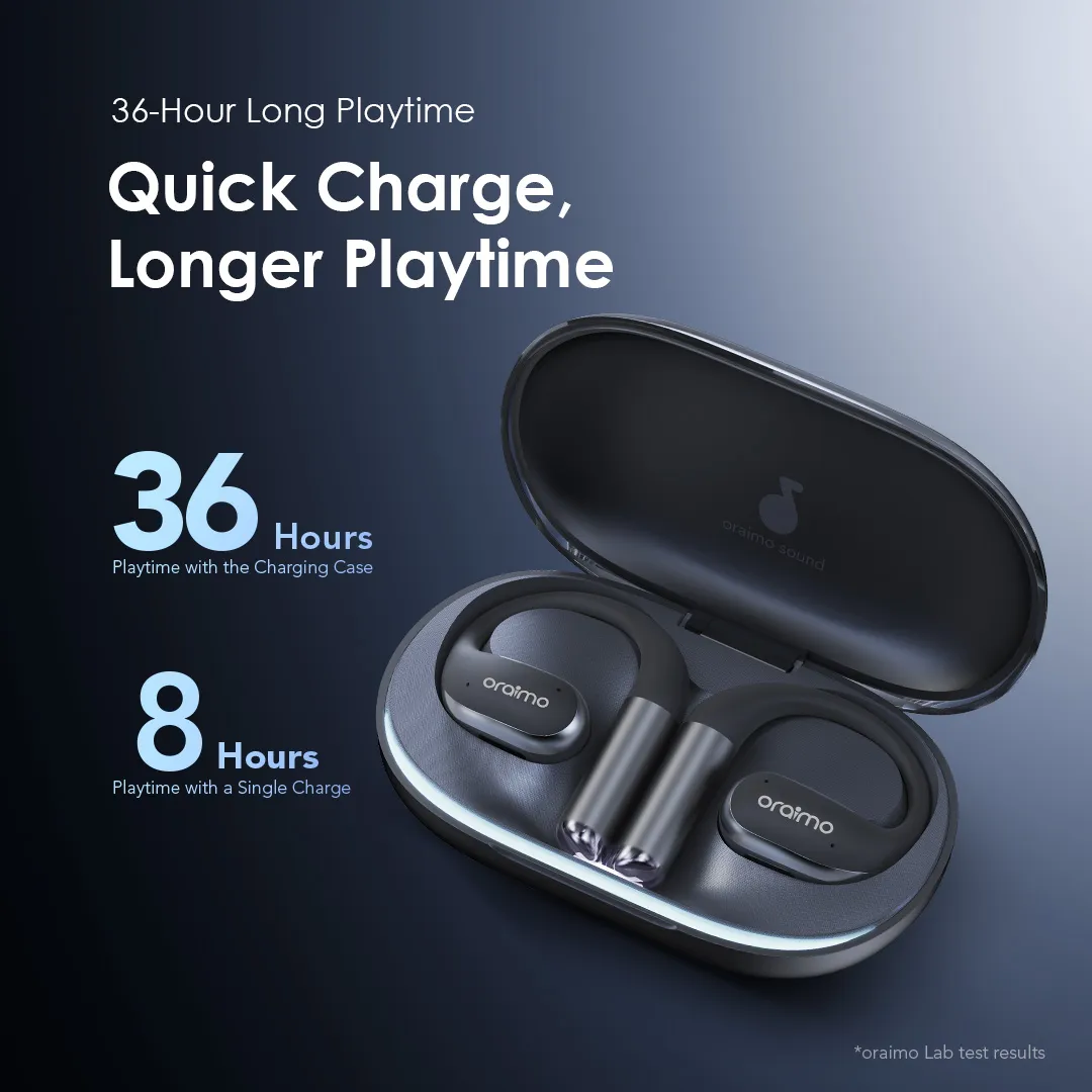 oraimo OpenArc Open-Ear Wireless Earphones OPN-675 OPN 675 1080 B4