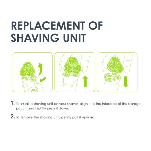 oraimo OPC-RS10 Blade for Smart Shaver ORS P1 1600 5