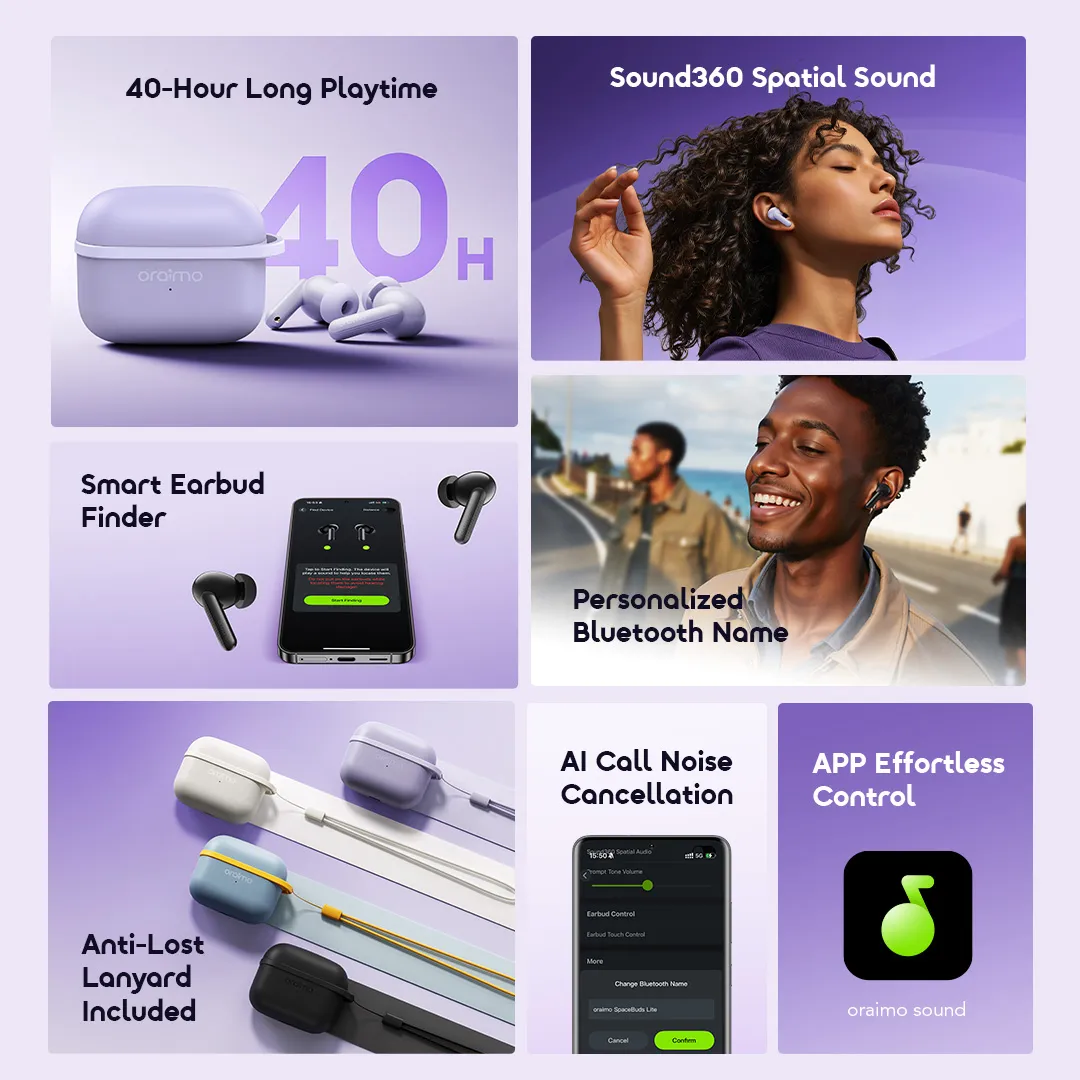 oraimo SpaceBuds Lite Sound360 Anti-Lost True Wireless Earbuds OTW-324 OTW 324 1080 2