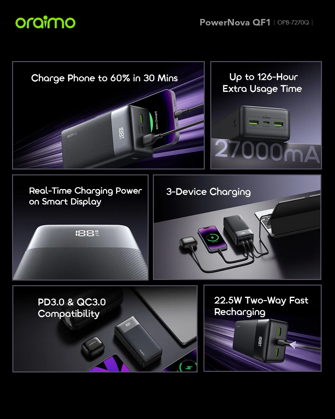Powerbank powernovaf1 OPB 7270Q feature