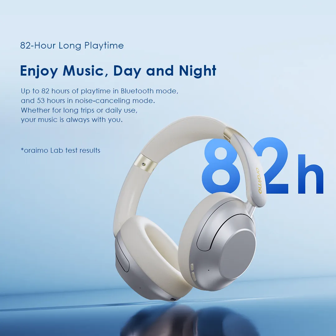 oraimo BoomPop Pro ANC Over-Ear Headphones OHP-917 oraimo BoomPop Pro OHP 917 Long Playtime