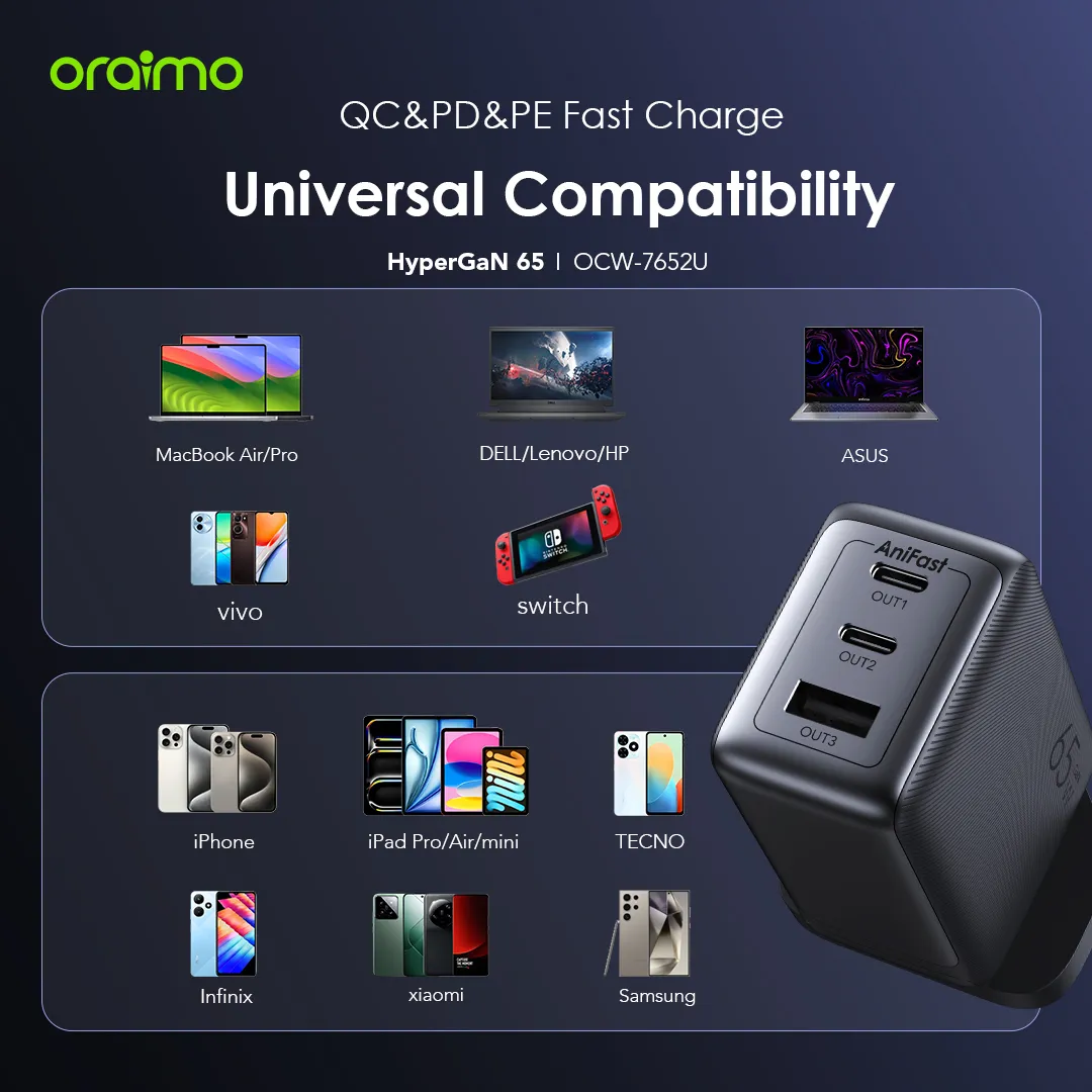 oraimo HyperGaN 65 65W GaN Wall Charger Kit with 100W CC Cable OCW-7652U oraimo HyperGaN 65 65W GaN Wall Charger Kit with 100W CC Cable OCW 7652U 8