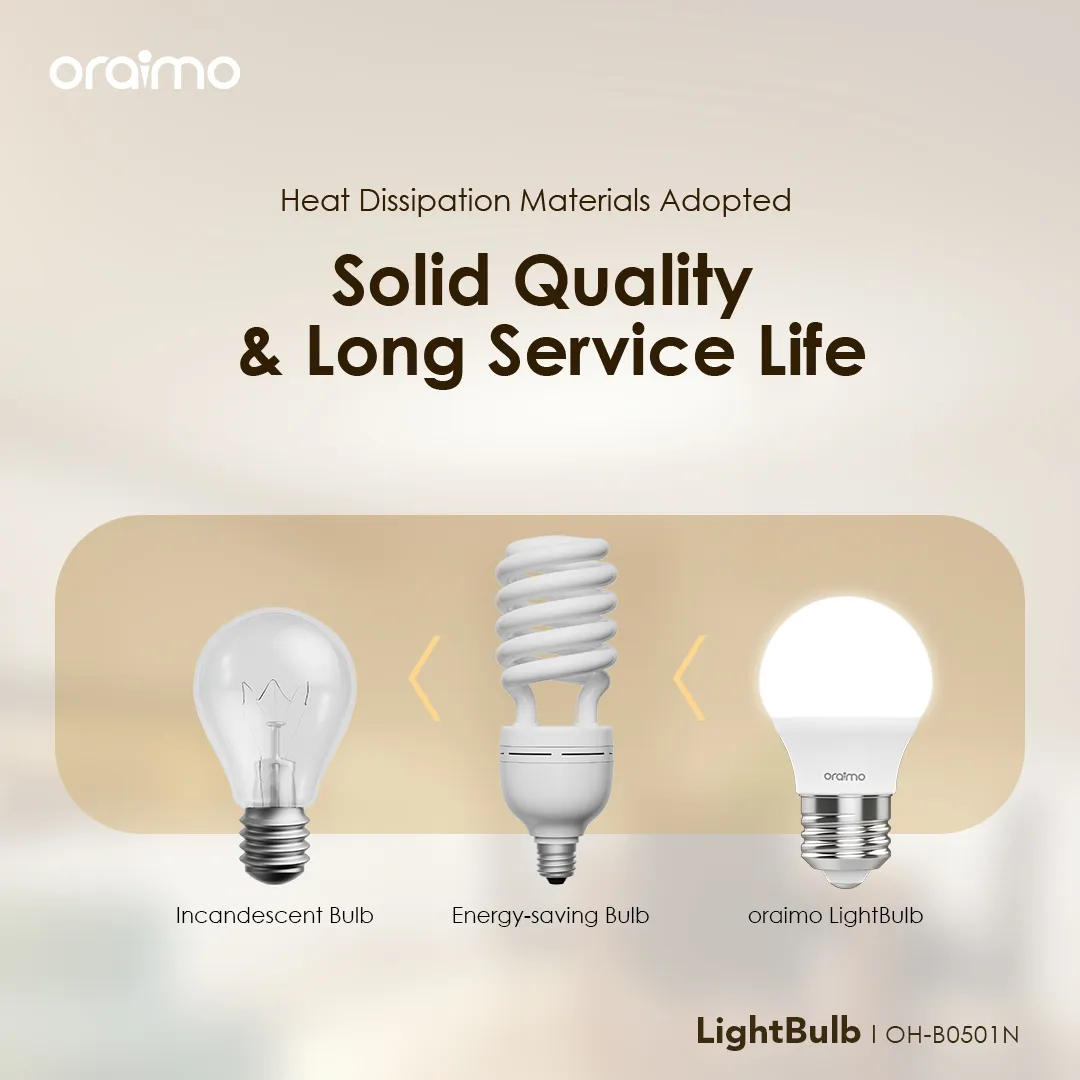 oraimo LightBulb 12pcs 5W LED Light Bulb OH-B0501N oraimo LightBulb 12pcs 5W LED Light Bulb 4
