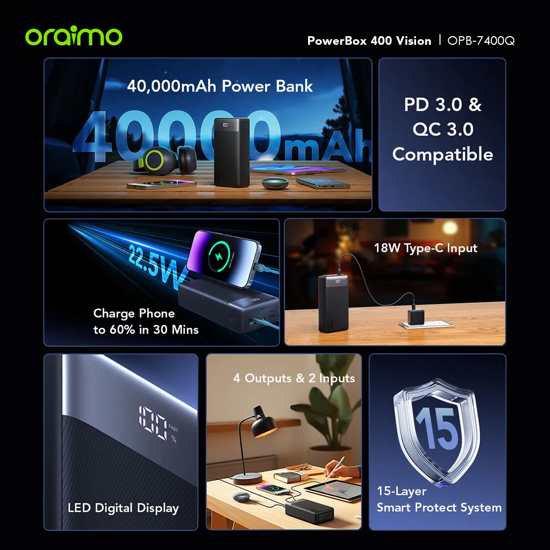 oraimo PowerBox 400 Vision 40000mAh 22.5W Power Bank OPB-7400Q oraimo PowerBox 400 Vision 40000mAh 22.5W Power Bank opb 7400Q 10