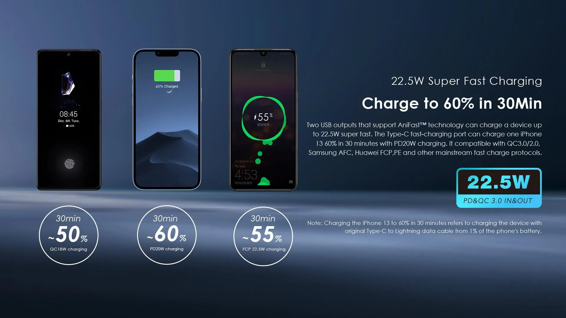 oraimo PowerBox 600 60000mAh 22.5W Power Bank OPB-P600Q-U97S oraimo PowerBox 600 60000mAh 22.5W Power Bank OPB 600Q 8