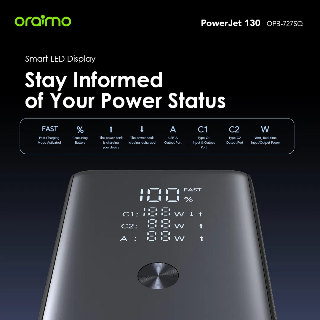 oraimo PowerJet 130 27600mAh 130W Power Bank opb 727SQ 10