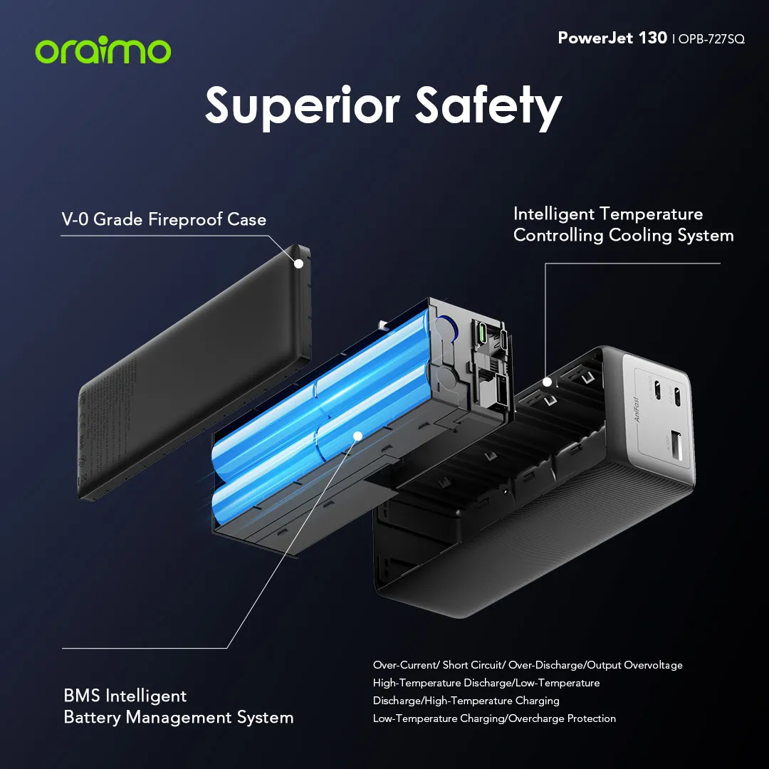 oraimo PowerJet 130 27600mAh 130W Power Bank opb 727SQ 3