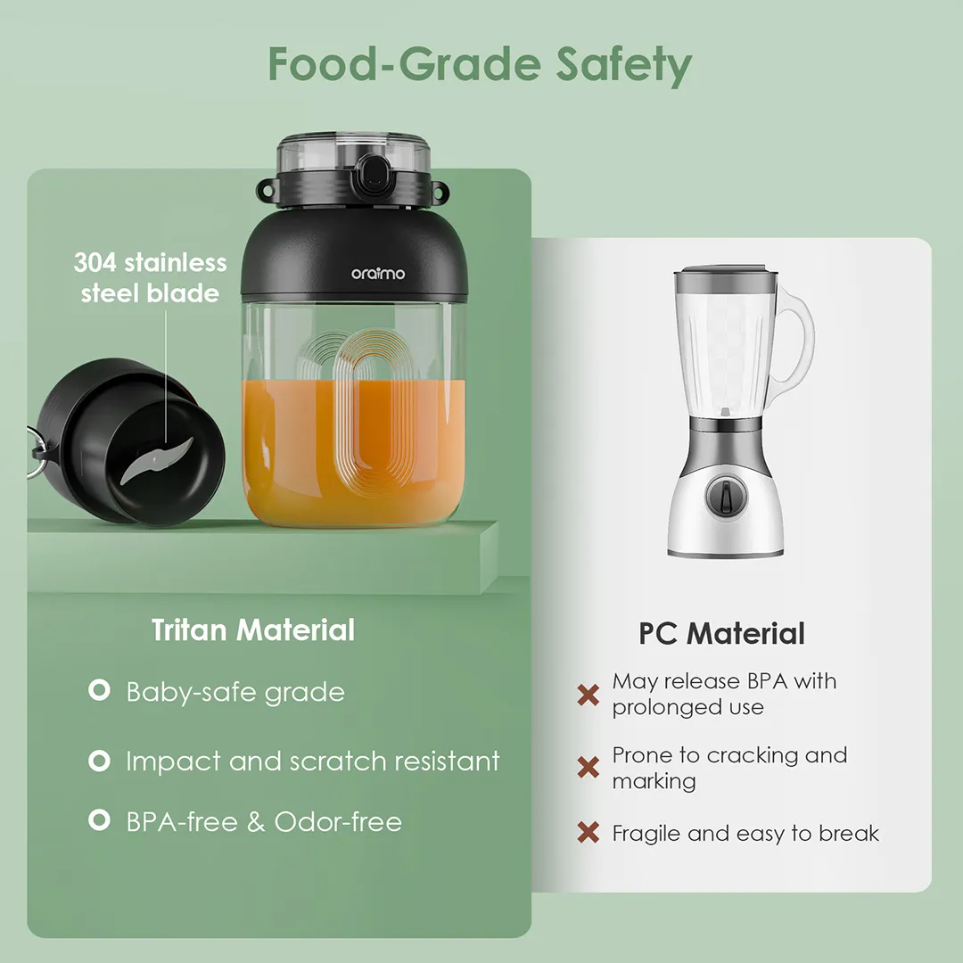 oraimo SmartBlender Cup 1L Juice Blender OMB-201A oraimo SmartBlender Cup 1L Juice Blender 5