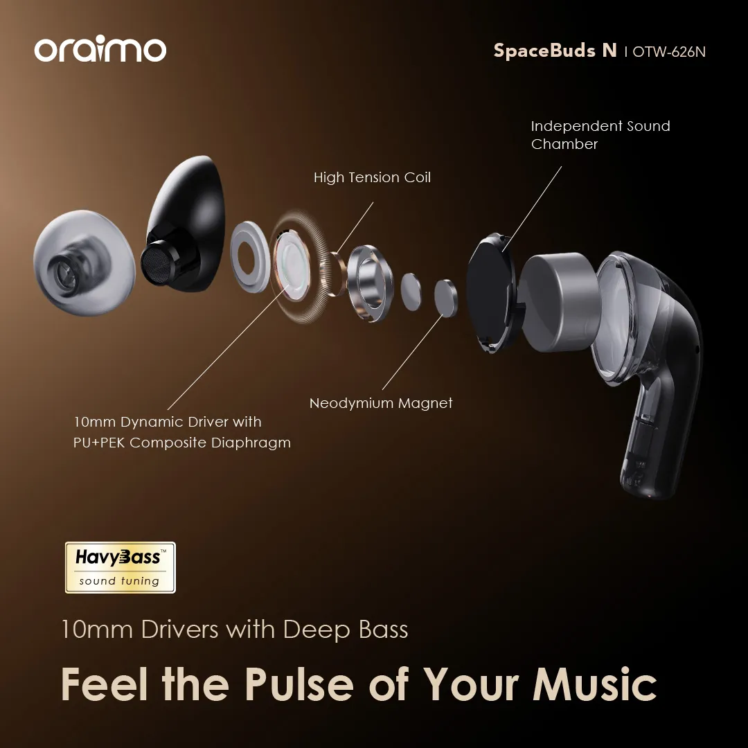 oraimo SpaceBuds N ANC True Wireless Earbuds OTW-626N oraimo SpaceBuds N ANC True Wireless Earbuds otw 626n 8