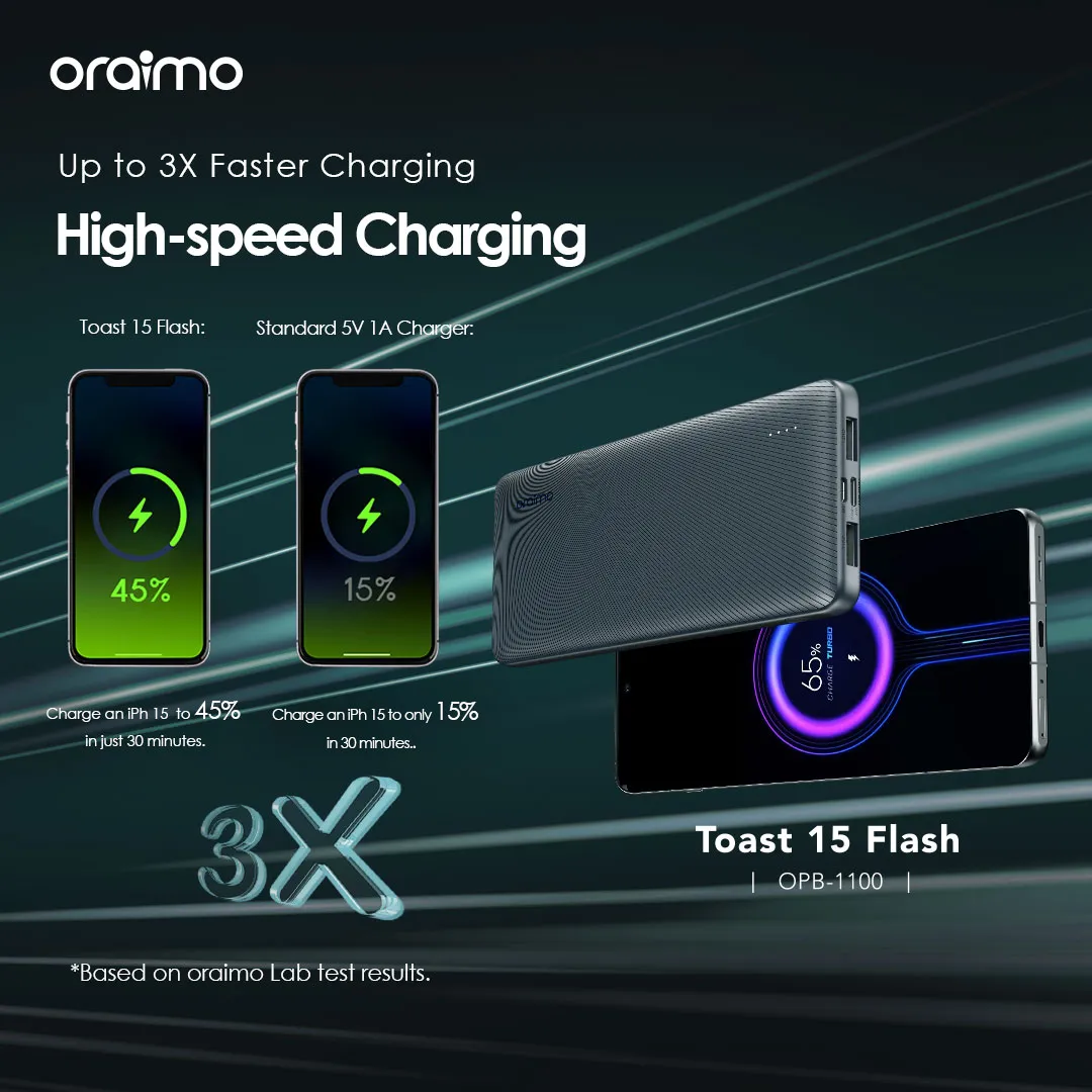 Oraimo Toast 15 Flash 10000mAh Power Banks Type-C In & Out OPB-1100 oraimo Toast 15 Flash 10000mAh OPB 1100 9