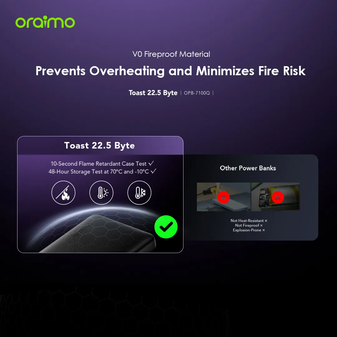 oraimo Toast 22.5 Byte 10000mAh 22.5W Power Bank OPB-7100Q oraimo Toast 22.5 Byte 10000mAh 22.5W Power Bank OPB 7100Q 2 2