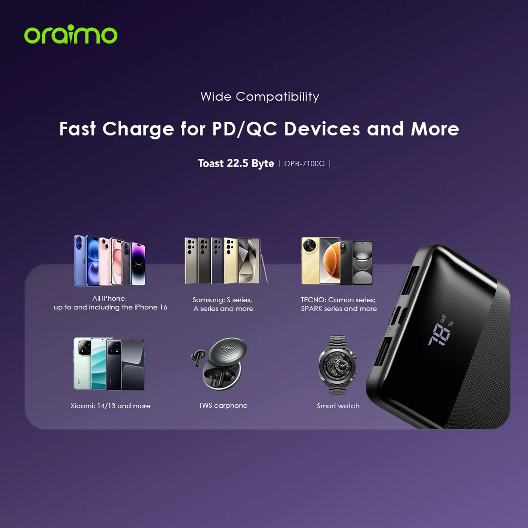 oraimo Toast 22.5 Byte 10000mAh 22.5W Power Bank OPB-7100Q oraimo Toast 22.5 Byte 10000mAh 22.5W Power Bank OPB 7100Q 2 4