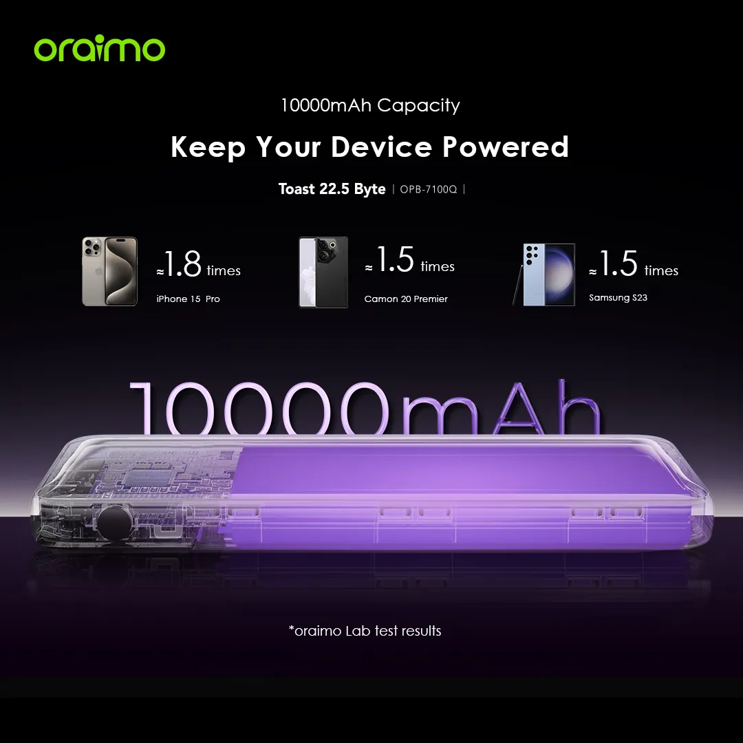 oraimo Toast 22.5 Byte 10000mAh 22.5W Power Bank OPB-7100Q oraimo Toast 22.5 Byte 10000mAh 22.5W Power Bank OPB 7100Q 2 6