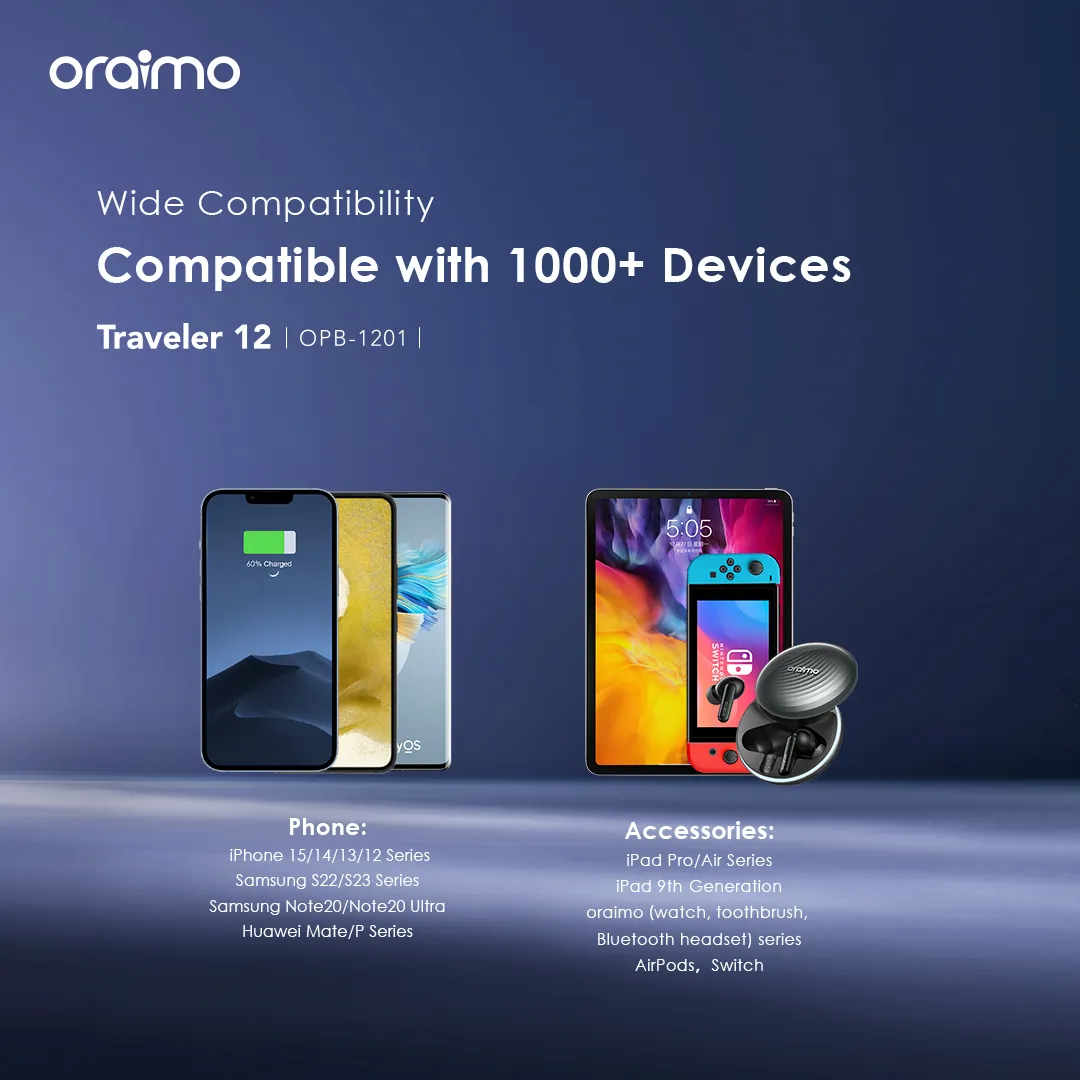Oraimo Traveler 12 20000mAh 12W Power Bank OPB-1201 oraimo Traveler 12 20000mAh 12W Power Bank opb 1201 6