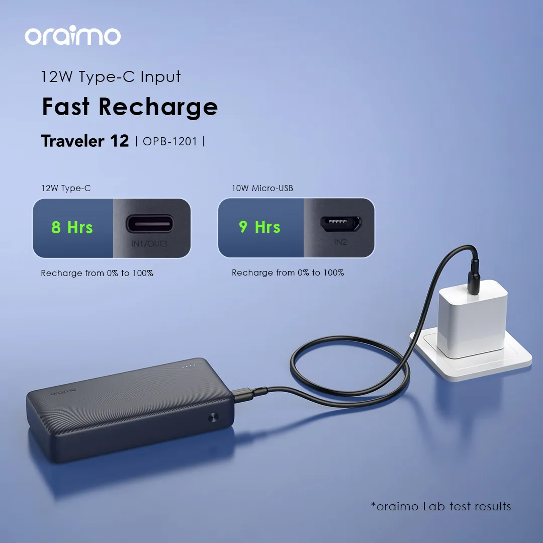 Oraimo Traveler 12 20000mAh 12W Power Bank OPB-1201 oraimo Traveler 12 20000mAh 12W Power Bank opb 1201 7