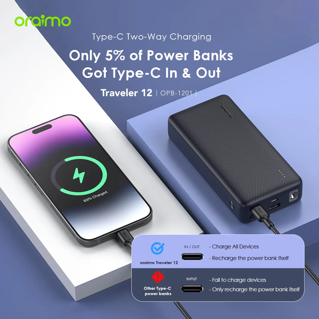 Oraimo Traveler 12 20000mAh 12W Power Bank OPB-1201 oraimo Traveler 12 20000mAh 12W Power Bank opb 1201 8