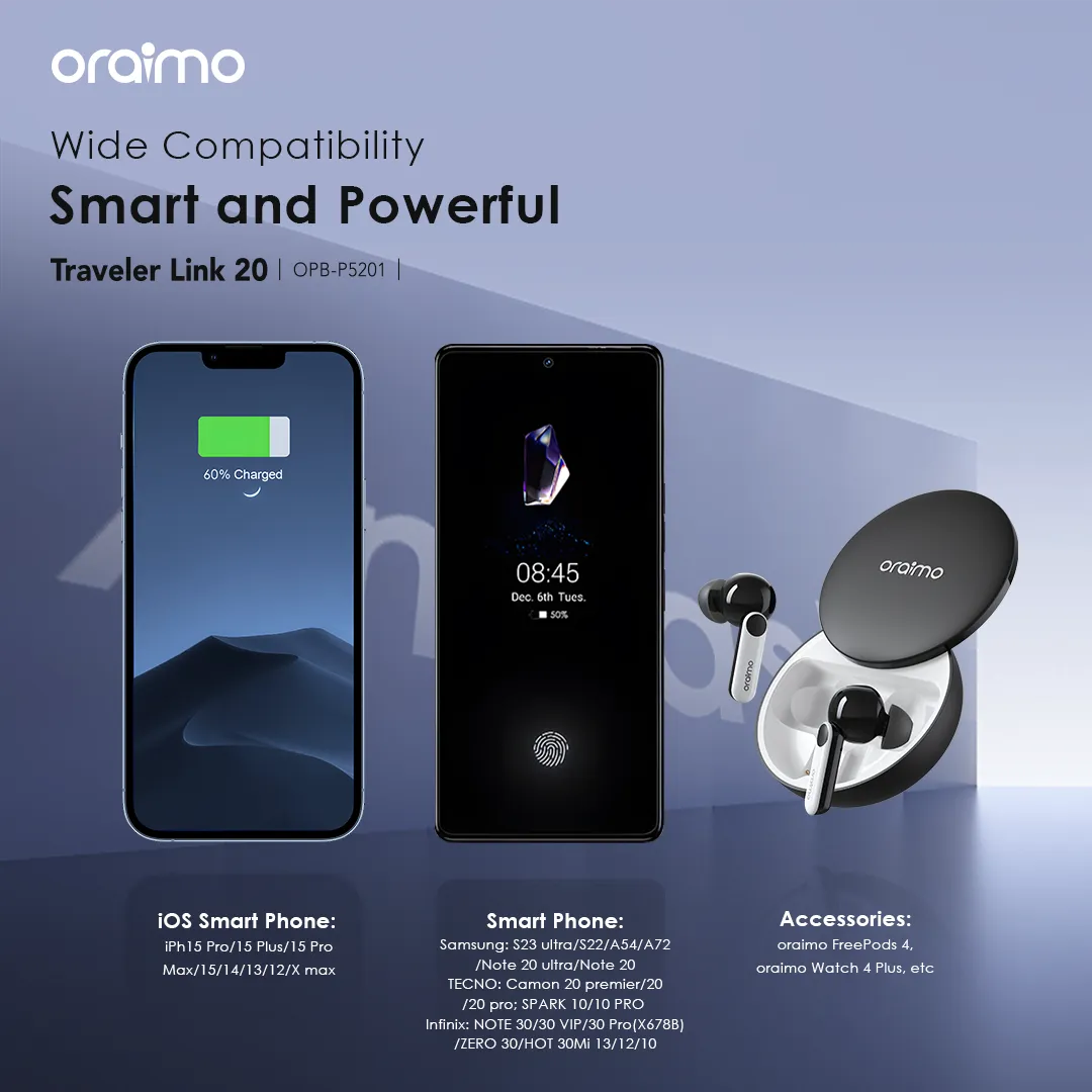 oraimo Traveler Link 20 20000mAh 12W Power Bank OPB-P5201 oraimo Traveler Link 20 20000mAh 12W Power Bank opb p5201 3