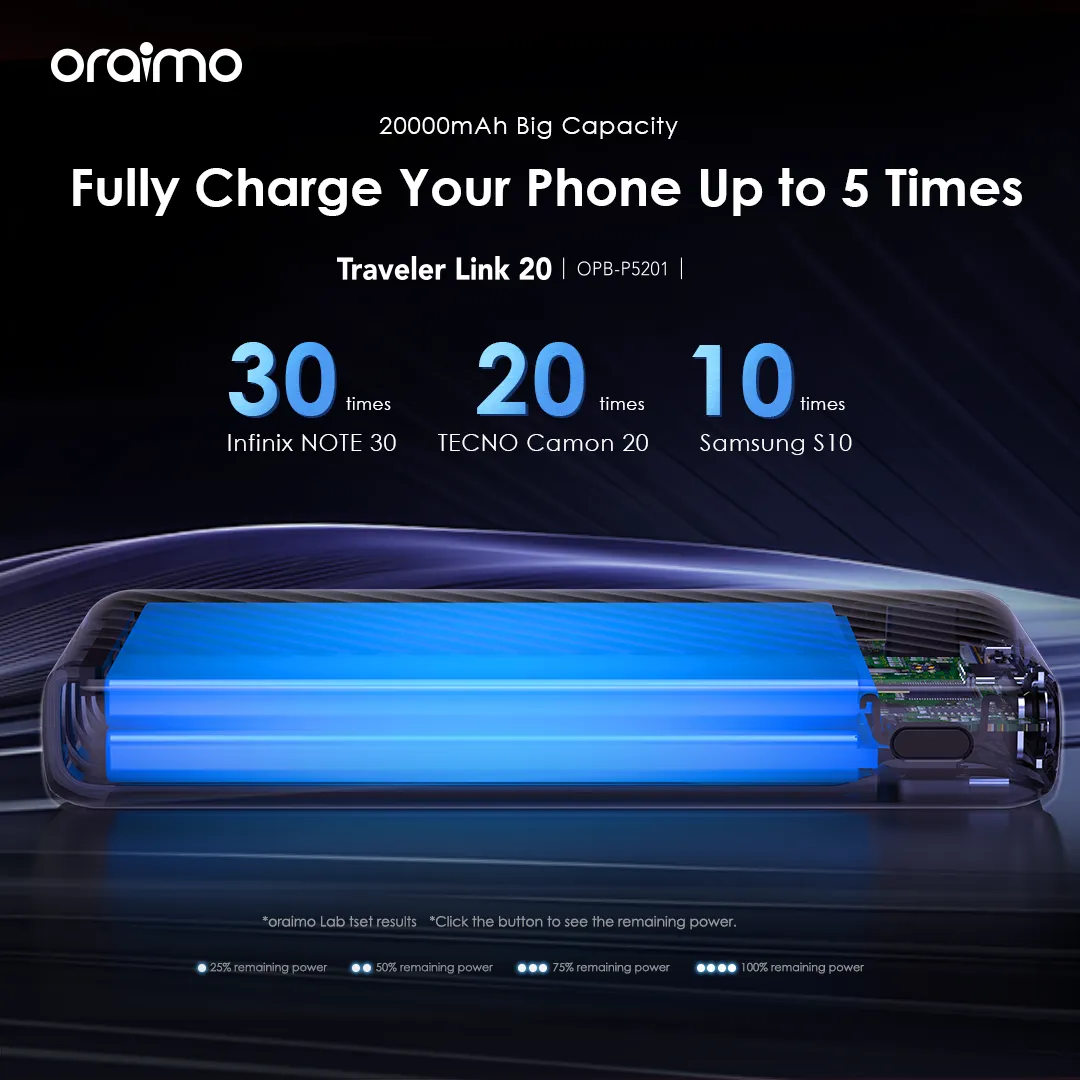 oraimo Traveler Link 20 20000mAh 12W Power Bank OPB-P5201 oraimo Traveler Link 20 20000mAh 12W Power Bank opb p5201 5
