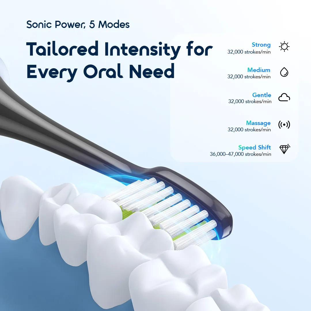 oraimo Magnisonic Sonic Power Electric Toothbrush OPC-ET500N oraimo electric teethbrush magnisonic opc et500n 5 modes 2