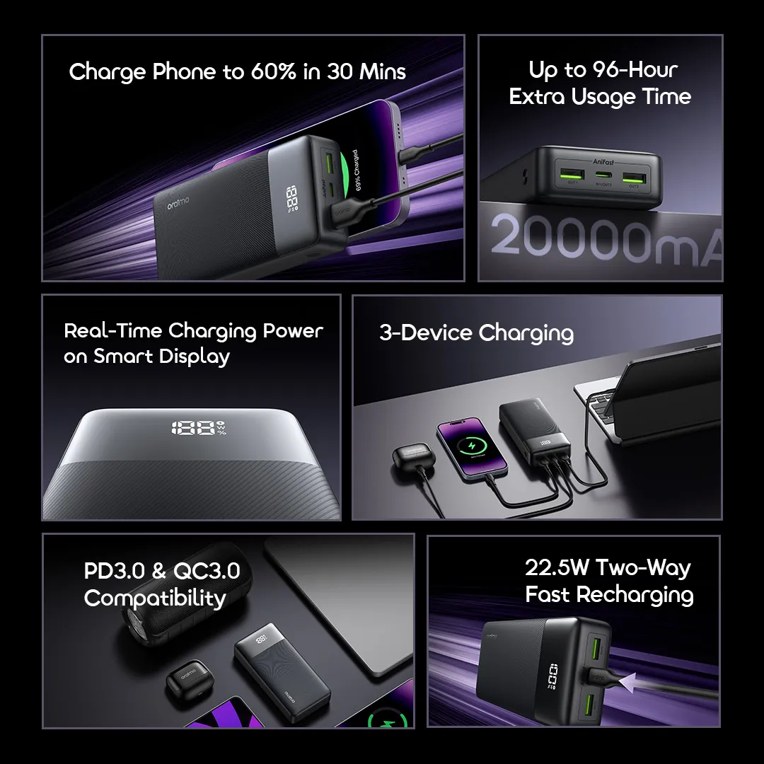 oraimo PowerNova Q21 20000mAh 22.5W Power Bank OPB-7200Q oraimo power bank powernova q21 opb 7200q 2 features