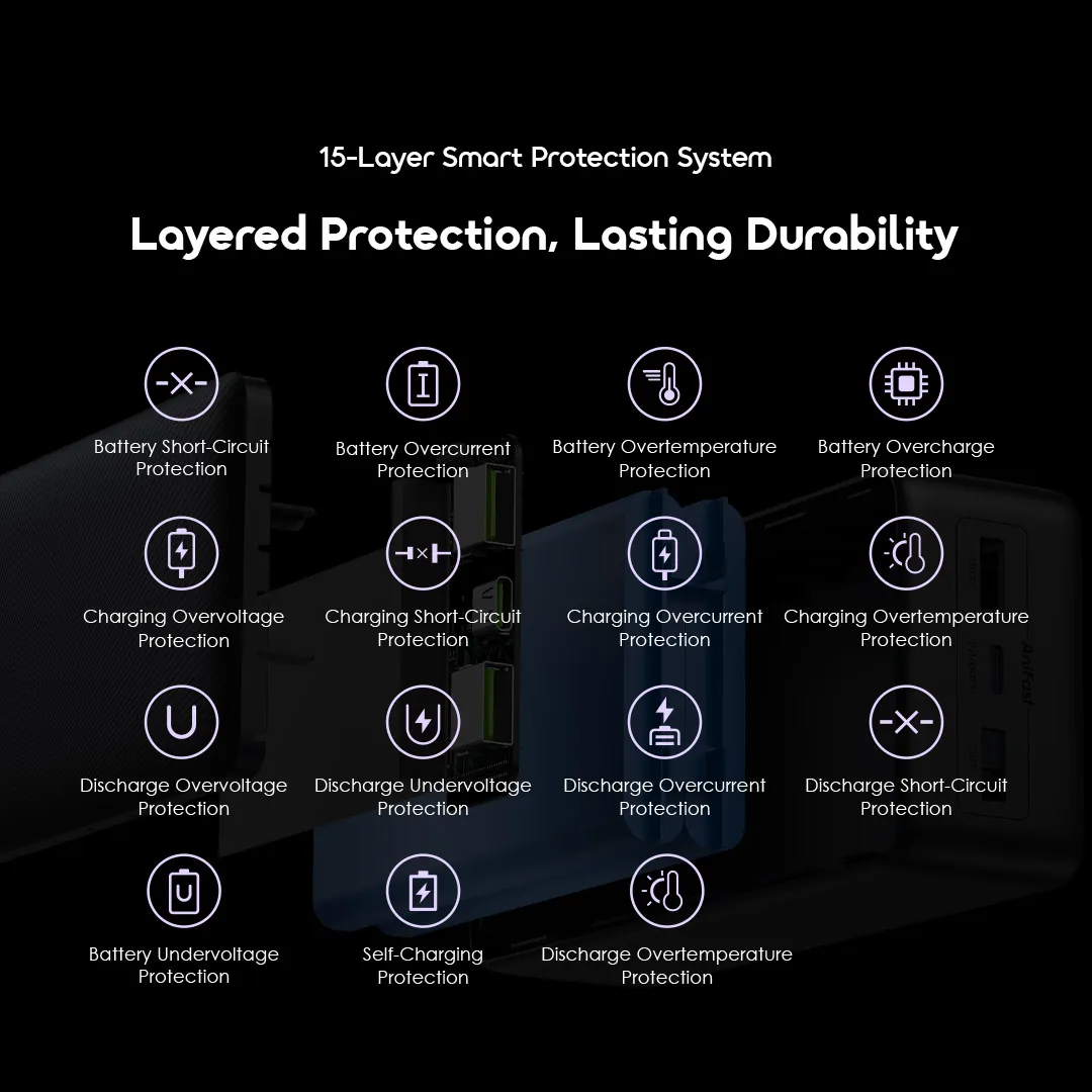 oraimo power bank powernova qf1 opb 7270q Layered Protection